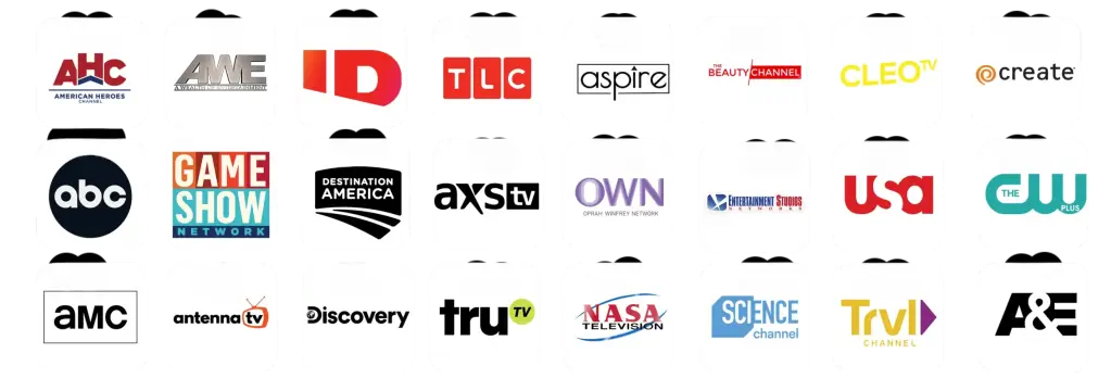 Best IPTV Channels